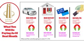 Commercial bank predicts interest rate cut in September